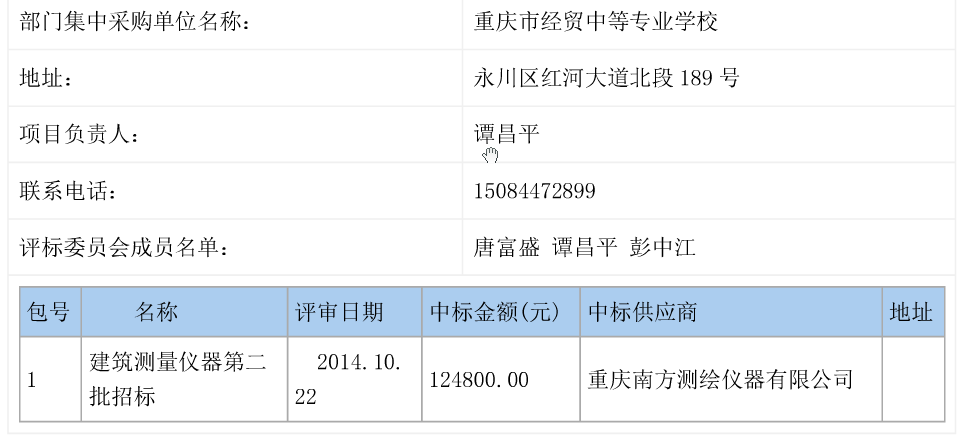 我校建筑测量仪器第二批招标结果公示