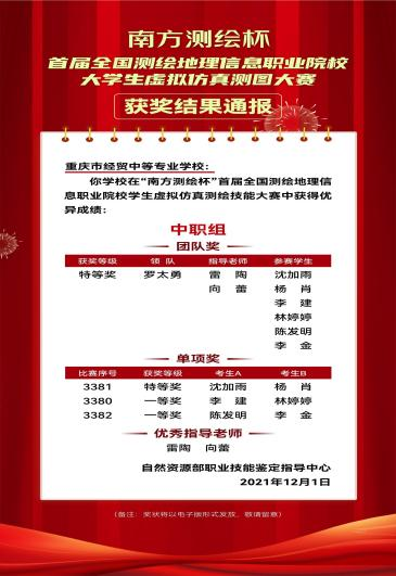 学校建筑工程施工专业 在首届全国测绘地理信息职业院校大学生虚拟仿真测图大赛中获佳绩